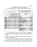 Diplomdarbs 'Pircēju rīcību ietekmējošo faktoru salīdzinošā analīze Latvijas un Norvēģijas pā', 44.