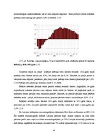 Diplomdarbs 'Pircēju rīcību ietekmējošo faktoru salīdzinošā analīze Latvijas un Norvēģijas pā', 45.