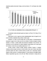 Diplomdarbs 'Pircēju rīcību ietekmējošo faktoru salīdzinošā analīze Latvijas un Norvēģijas pā', 51.