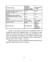 Diplomdarbs 'Pircēju rīcību ietekmējošo faktoru salīdzinošā analīze Latvijas un Norvēģijas pā', 58.