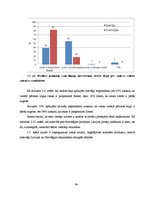 Diplomdarbs 'Pircēju rīcību ietekmējošo faktoru salīdzinošā analīze Latvijas un Norvēģijas pā', 64.