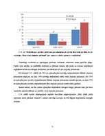 Diplomdarbs 'Pircēju rīcību ietekmējošo faktoru salīdzinošā analīze Latvijas un Norvēģijas pā', 71.
