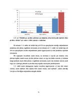 Diplomdarbs 'Pircēju rīcību ietekmējošo faktoru salīdzinošā analīze Latvijas un Norvēģijas pā', 72.