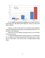 Diplomdarbs 'Pircēju rīcību ietekmējošo faktoru salīdzinošā analīze Latvijas un Norvēģijas pā', 74.
