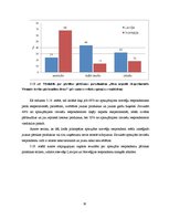 Diplomdarbs 'Pircēju rīcību ietekmējošo faktoru salīdzinošā analīze Latvijas un Norvēģijas pā', 76.