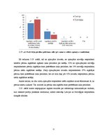 Diplomdarbs 'Pircēju rīcību ietekmējošo faktoru salīdzinošā analīze Latvijas un Norvēģijas pā', 77.