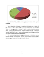 Diplomdarbs 'Pircēju rīcību ietekmējošo faktoru salīdzinošā analīze Latvijas un Norvēģijas pā', 79.