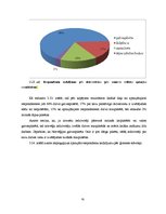 Diplomdarbs 'Pircēju rīcību ietekmējošo faktoru salīdzinošā analīze Latvijas un Norvēģijas pā', 81.