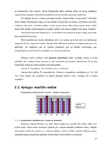 Referāts 'Informātika', 24.