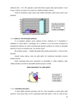 Referāts 'Informātika', 28.