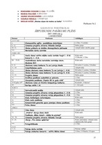 Referāts 'Informātika', 37.