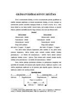 Konspekts 'Grāmatvedības kontu sistēma', 1.