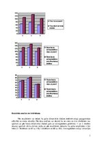 Paraugs 'Asinsrites pārmaiņas fiziskās slodzes ietekmē', 3.