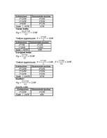 Konspekts 'Dzīvokļa elektroinstalācija', 3.