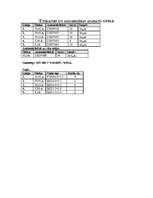 Konspekts 'Dzīvokļa elektroinstalācija', 8.