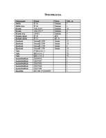 Konspekts 'Dzīvokļa elektroinstalācija', 9.