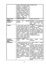 Referāts 'Tiesu prakses kā tiesību avota salīdzinājums lielākajās tiesību sistēmās', 25.