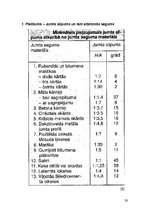 Referāts 'Jumtu veidi', 20.