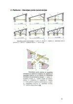 Referāts 'Jumtu veidi', 21.