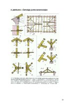 Referāts 'Jumtu veidi', 23.