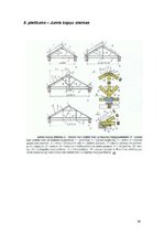 Referāts 'Jumtu veidi', 24.