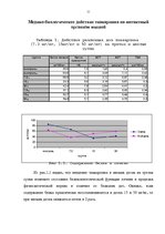 Referāts 'Анализ медико - биологических данных с помощью Microsoft Excel и СПП STADIA 6.2', 11.