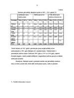 Referāts 'Tūrisma attīstības iespējas Jēkabpils rajonā', 11.