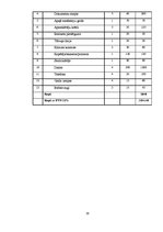 Prakses atskaite 'Biroja darba prakses atskaite', 19.