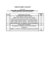 Prakses atskaite 'Biroja darba prakses atskaite', 31.