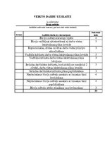 Prakses atskaite 'Biroja darba prakses atskaite', 32.