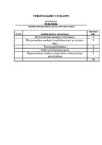 Prakses atskaite 'Biroja darba prakses atskaite', 33.