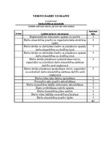 Prakses atskaite 'Biroja darba prakses atskaite', 34.