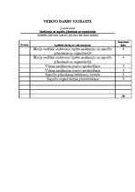 Prakses atskaite 'Biroja darba prakses atskaite', 36.