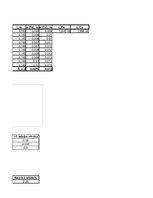 Paraugs 'Elektroforēze', 5.