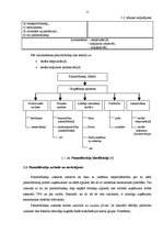 Diplomdarbs 'Pamatlīdzekļu izmantošanas efektivitātes analīze AS "Recipe Plus"', 11.