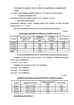 Diplomdarbs 'Pamatlīdzekļu izmantošanas efektivitātes analīze AS "Recipe Plus"', 18.