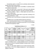 Diplomdarbs 'Pamatlīdzekļu izmantošanas efektivitātes analīze AS "Recipe Plus"', 19.