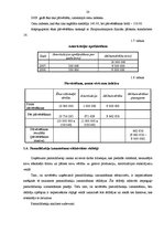 Diplomdarbs 'Pamatlīdzekļu izmantošanas efektivitātes analīze AS "Recipe Plus"', 20.