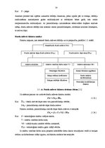 Diplomdarbs 'Pamatlīdzekļu izmantošanas efektivitātes analīze AS "Recipe Plus"', 24.