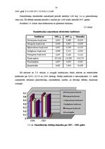 Diplomdarbs 'Pamatlīdzekļu izmantošanas efektivitātes analīze AS "Recipe Plus"', 38.