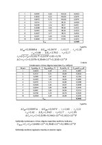 Konspekts 'Kondensatoru kapacitātes virknes un paralēlajā slēgumā', 2.