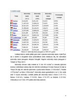 Referāts 'Rietumeiropa', 8.