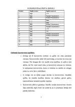 Referāts 'Kursorsvira', 3.