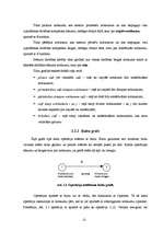 Diplomdarbs 'Būvdarbu tīkla analīze un kalendāra plānošana', 12.