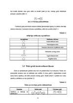 Diplomdarbs 'Būvdarbu tīkla analīze un kalendāra plānošana', 14.