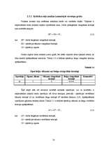 Diplomdarbs 'Būvdarbu tīkla analīze un kalendāra plānošana', 20.