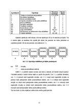 Diplomdarbs 'Būvdarbu tīkla analīze un kalendāra plānošana', 32.