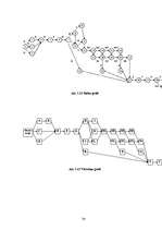 Diplomdarbs 'Būvdarbu tīkla analīze un kalendāra plānošana', 34.