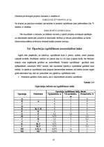 Diplomdarbs 'Būvdarbu tīkla analīze un kalendāra plānošana', 47.