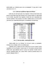 Diplomdarbs 'Būvdarbu tīkla analīze un kalendāra plānošana', 57.